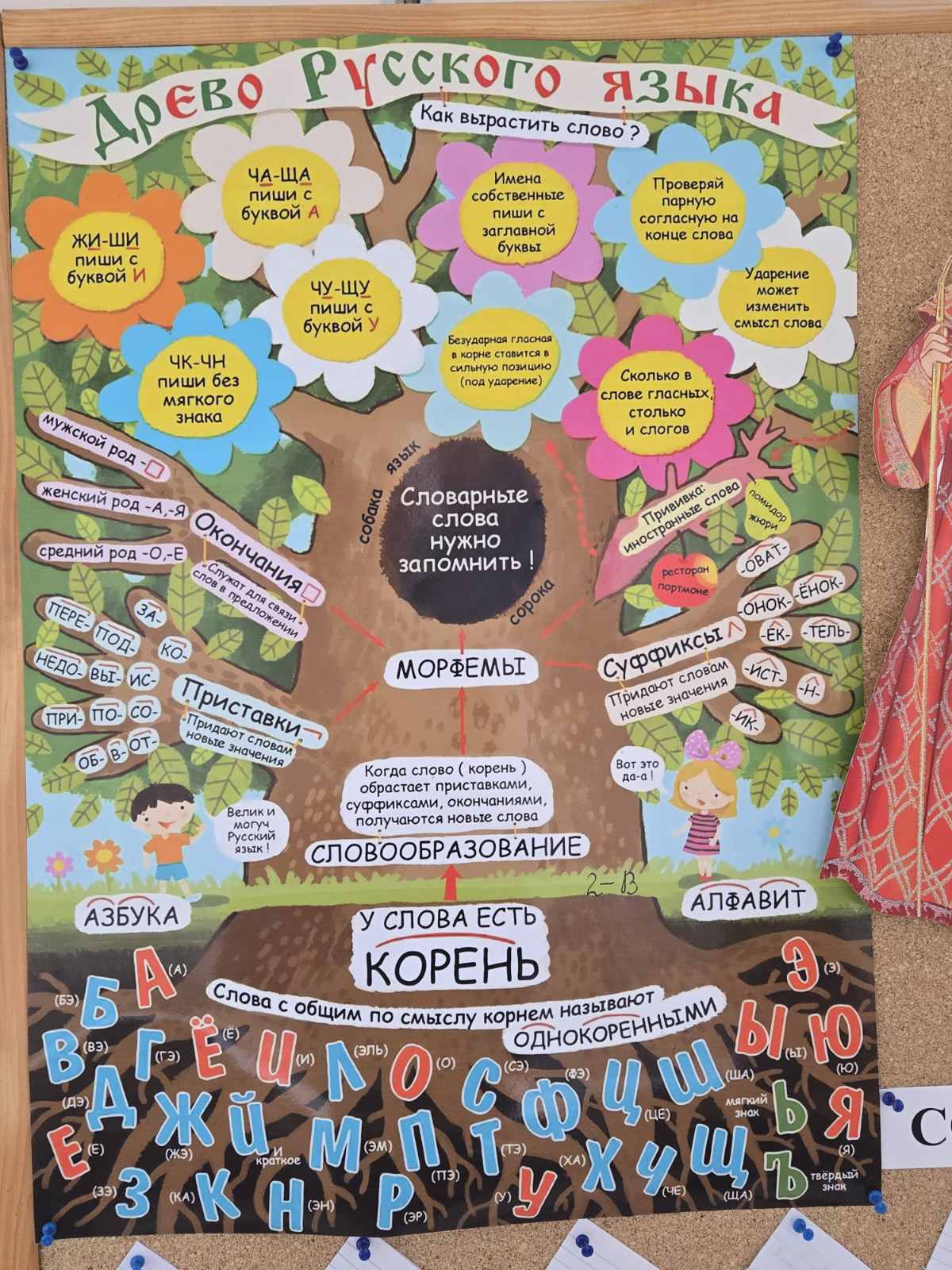 День русского языка в лицее