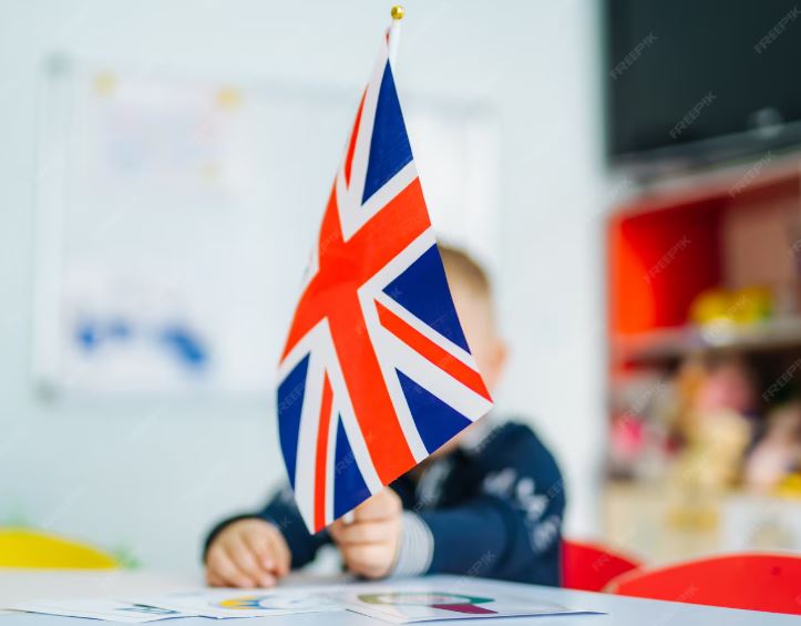 Достижения